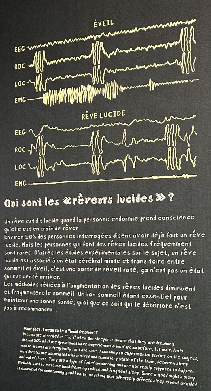 Les rêveurs lucides